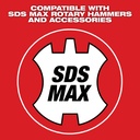 SDS_MAX_and_Accessories_Compatibility_jpg.jpg