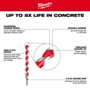 Carbide_Hammer_Drill_Bit_Walkaround_jpg.jpg