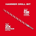 Carbide_Hammer_Drill_Bits_USP_jpg.jpg