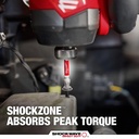 TORX_Feature_SHOCKZONE_401_jpg.jpg