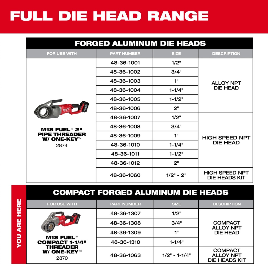 COMPACT_Forged_Aluminum_Die_Head_Range_jpg.jpg