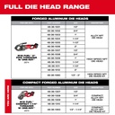 COMPACT_Forged_Aluminum_Die_Head_Range_jpg.jpg