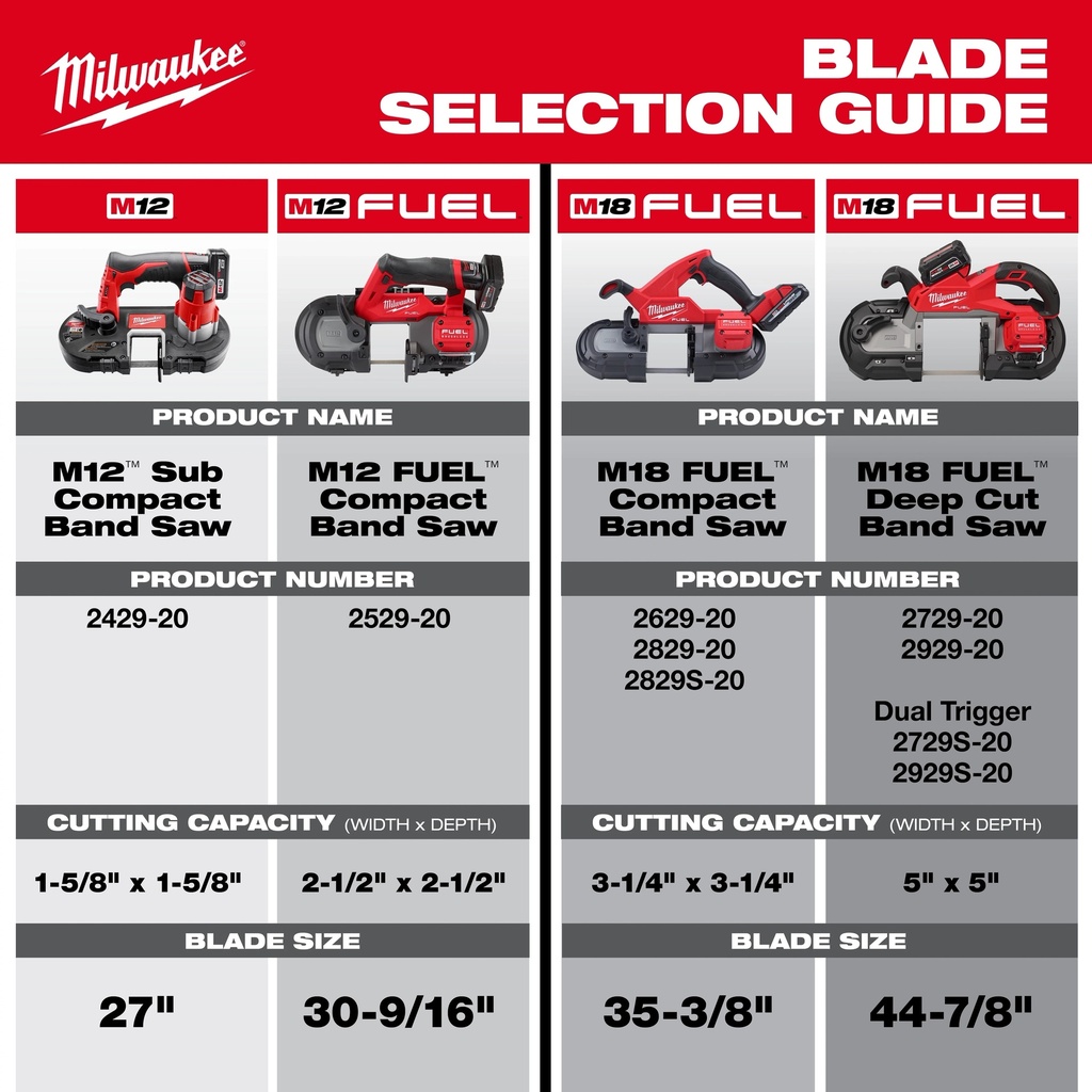 Blade_Selection_Guide_101_jpg.jpg