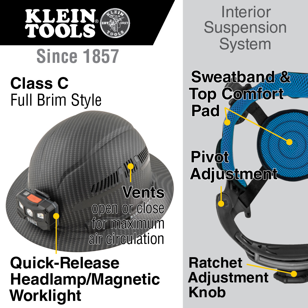 Klein 60347 Hard Hat, Premium KARBN™ Pattern, Vented Full Brim, Class C, Lamp