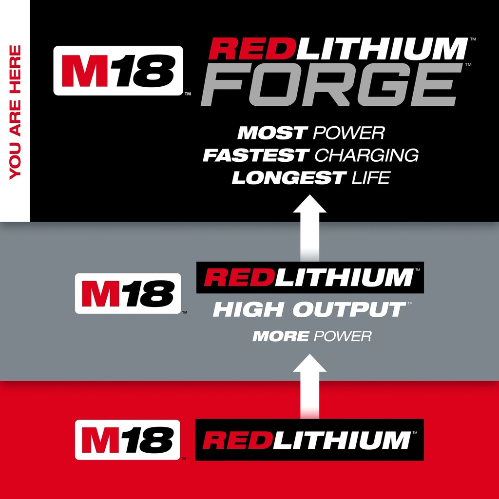 M18_FORGE_Battery_Step_Up_101_jpg