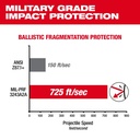 Military_Grade_Impact.jpg