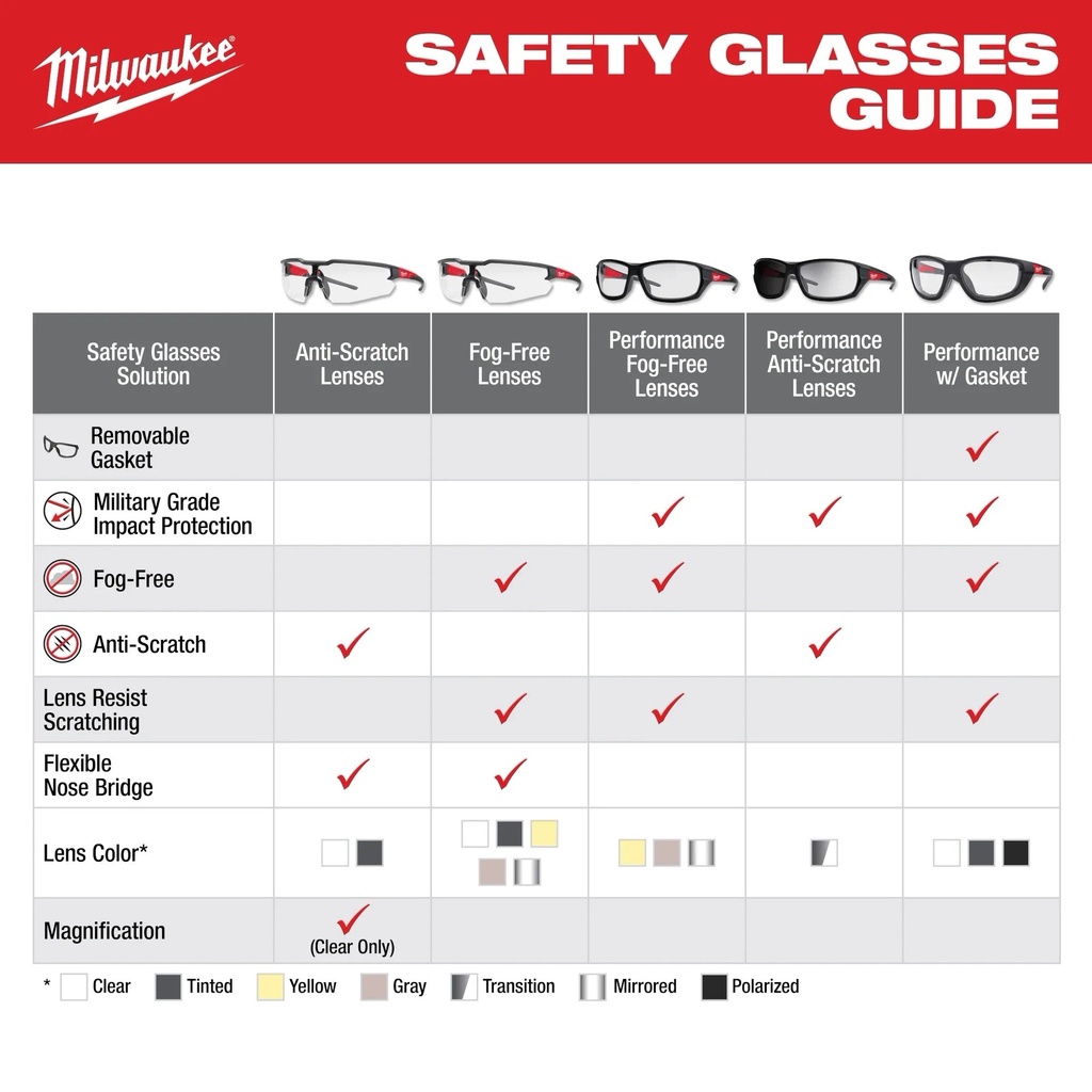 Lenses_Guide_101.jpg