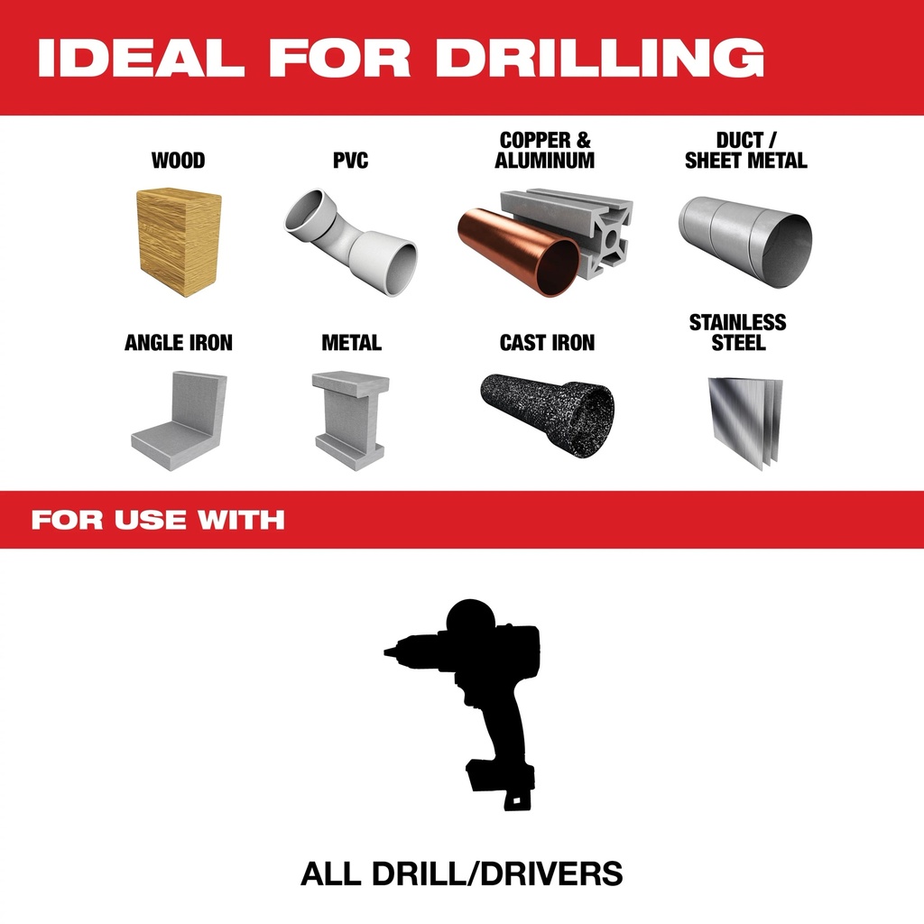 Cobalt_Drill_Bit_For_Use_In-With_101_jpg.jpg