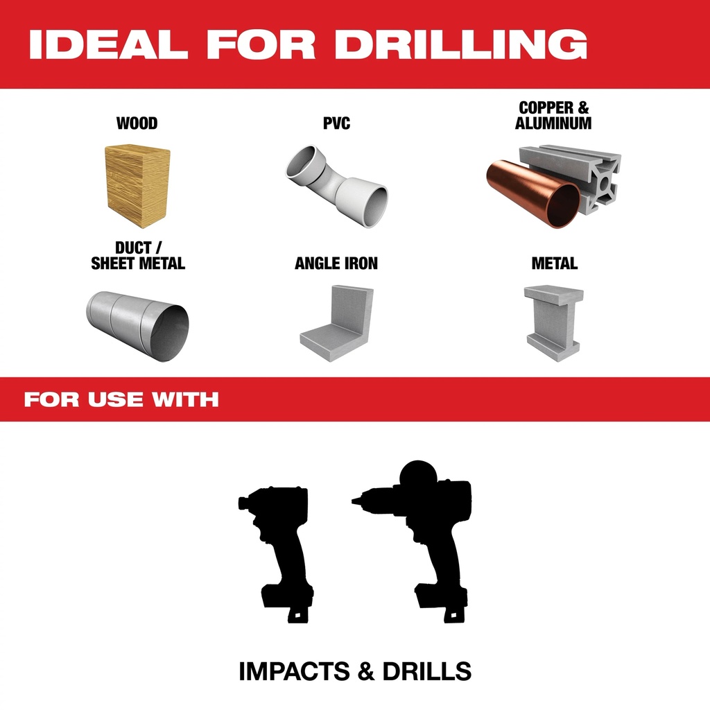 SHOCKWAVE_Drill_Bit_For_Use_In-With_101_jpg.jpg