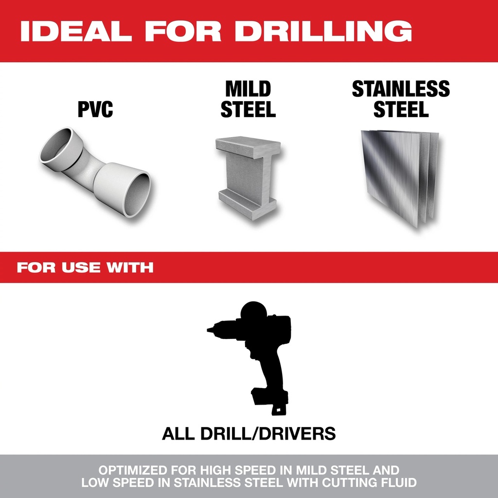 Cobalt_Step_Bits_For_Use_In-With_101_jpg.jpg