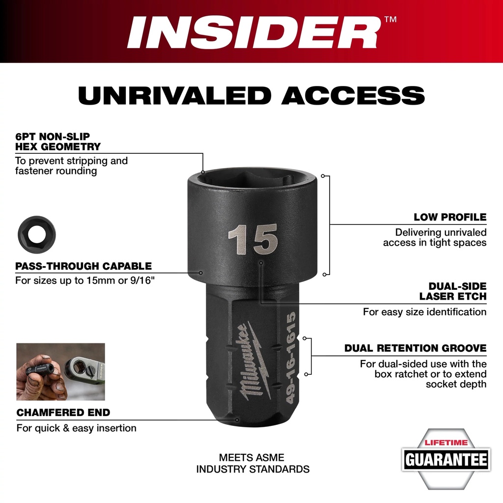 Box_Ratchet_Sockets_Walkaround1_jpg.jpg