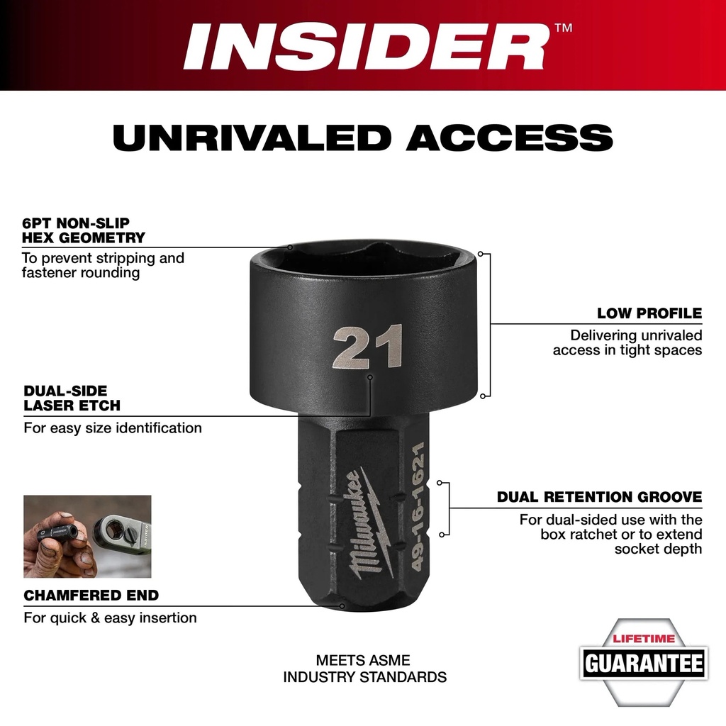 Box_Ratchet_Sockets_Walkaround2.jpg