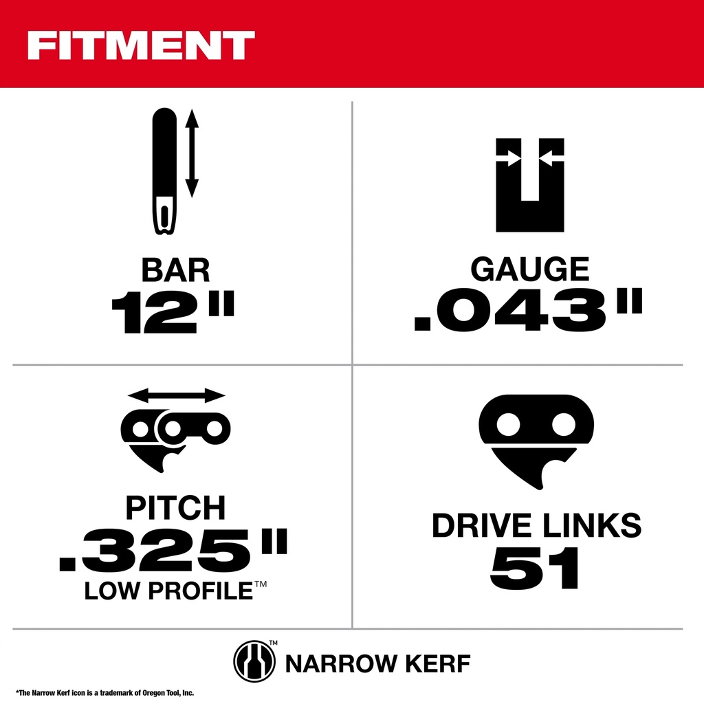 M18_FUEL_12_Inch_Top_Handle_Chainsaw_Fitment_101_jpg.jpg