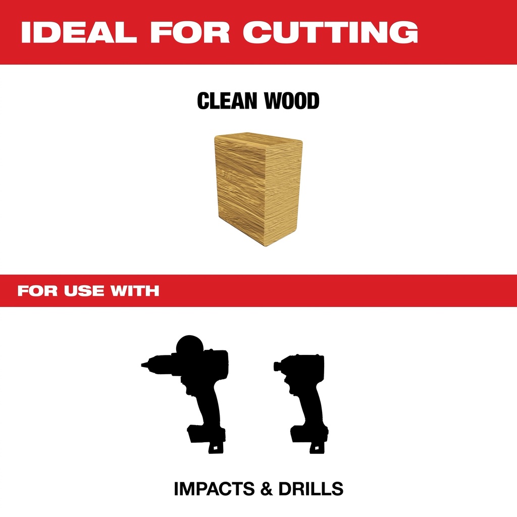 Flat_Boring_Countersink_Bit_For_Use_In-With_101_jpg.jpg