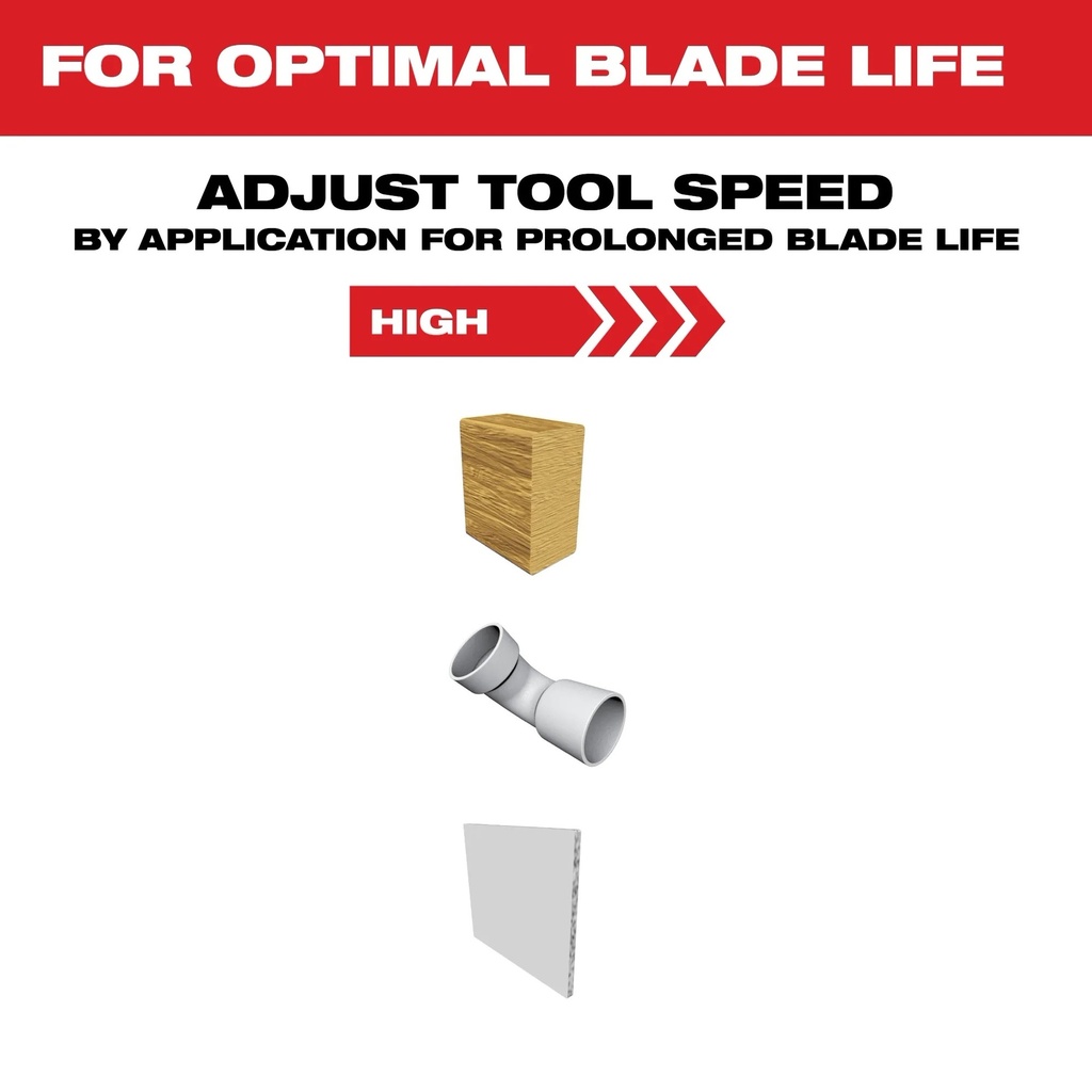 OMT_Wood_Tool_Speed.jpg