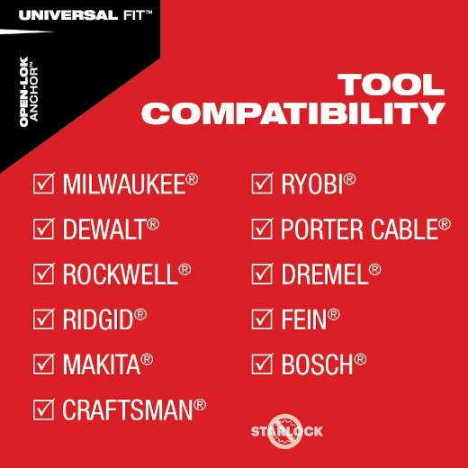 OMT_Tool_Compatibility.jpg