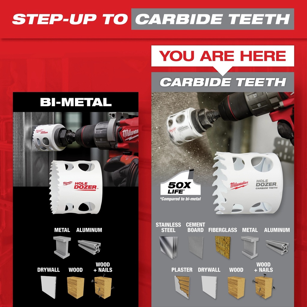 Carbide_Teeth_HOLE_DOZER_Step_Up_101_jpg.jpg