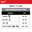 Carbide_Cutter_RPM_Chart_49-57-8627_jpg.jpg