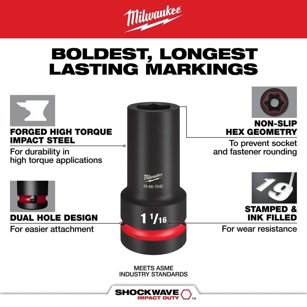 1_Inch_Drive_6pt_Impact_Sockets_Walk_Around_101_jpg.jpg