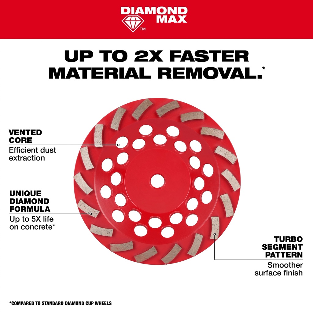 Diamond_Max_Turbo_Diamond_Cup_Wheel_Walk_Around_101_jpg.jpg