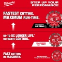 Diamond_Blade_Step_Up_101_jpg.jpg