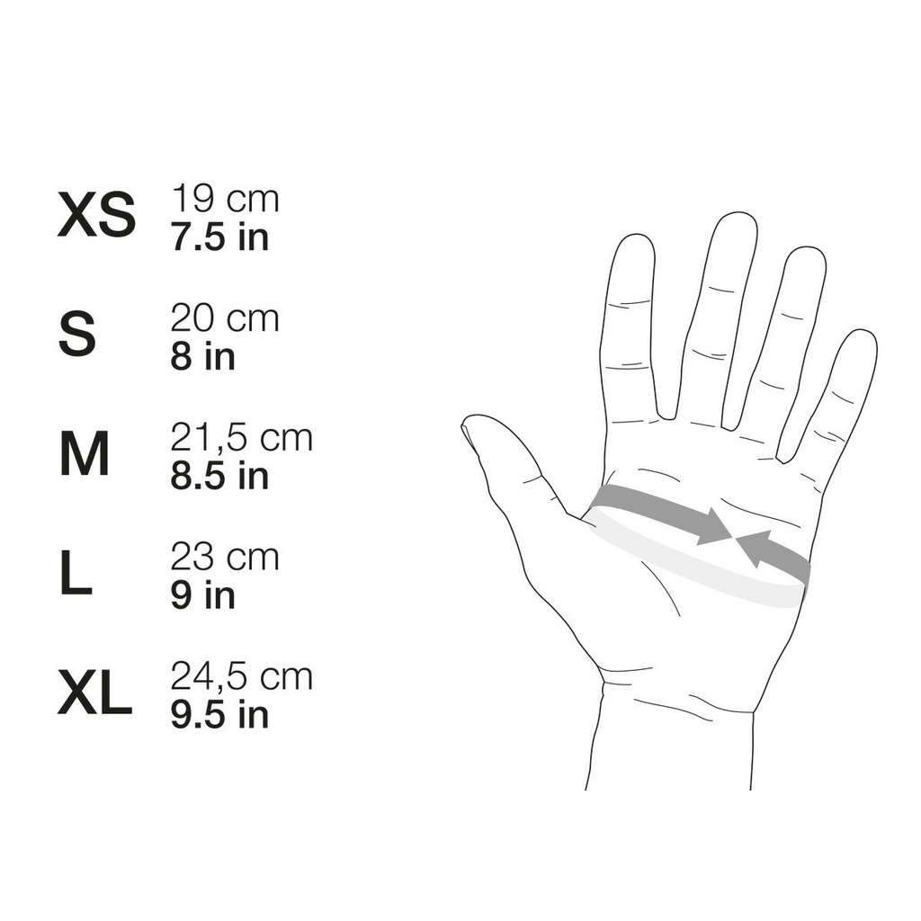 K53 CORDEX-Sizing
