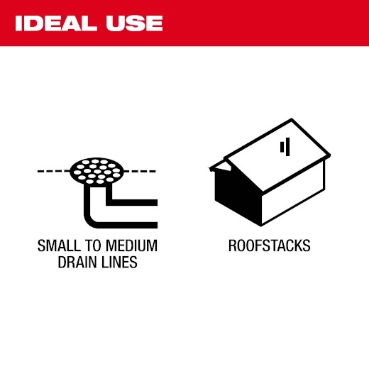 2775_Ideal_Use.jpg