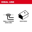 2775_Ideal_Use.jpg