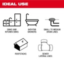 2818_Ideal_Use.jpg