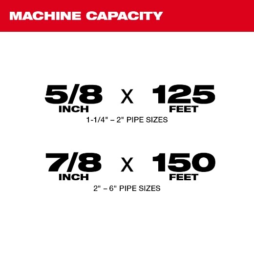 2818_Machine_Capacity.jpg