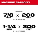 2871_Machine_Capacity.jpg