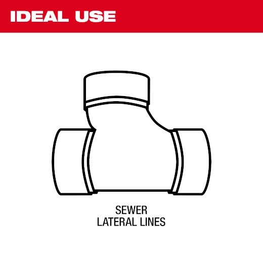 2871_Ideal_Use.jpg