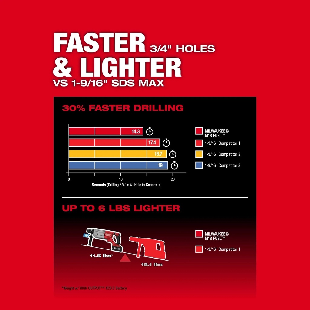 2916_USP_Graphic_1.jpg
