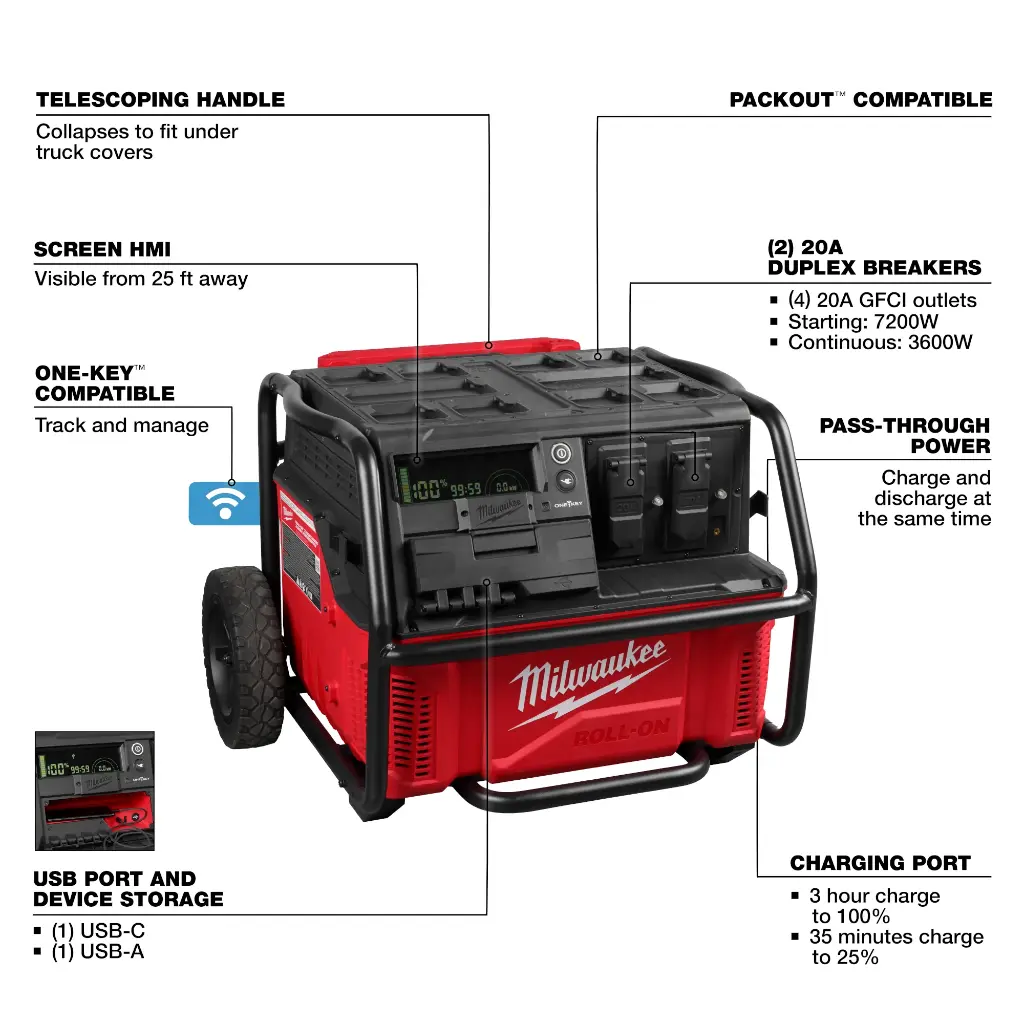Milwaukee ROLL-ON ™ 7200W/3600W 2.5kWh Power Supply