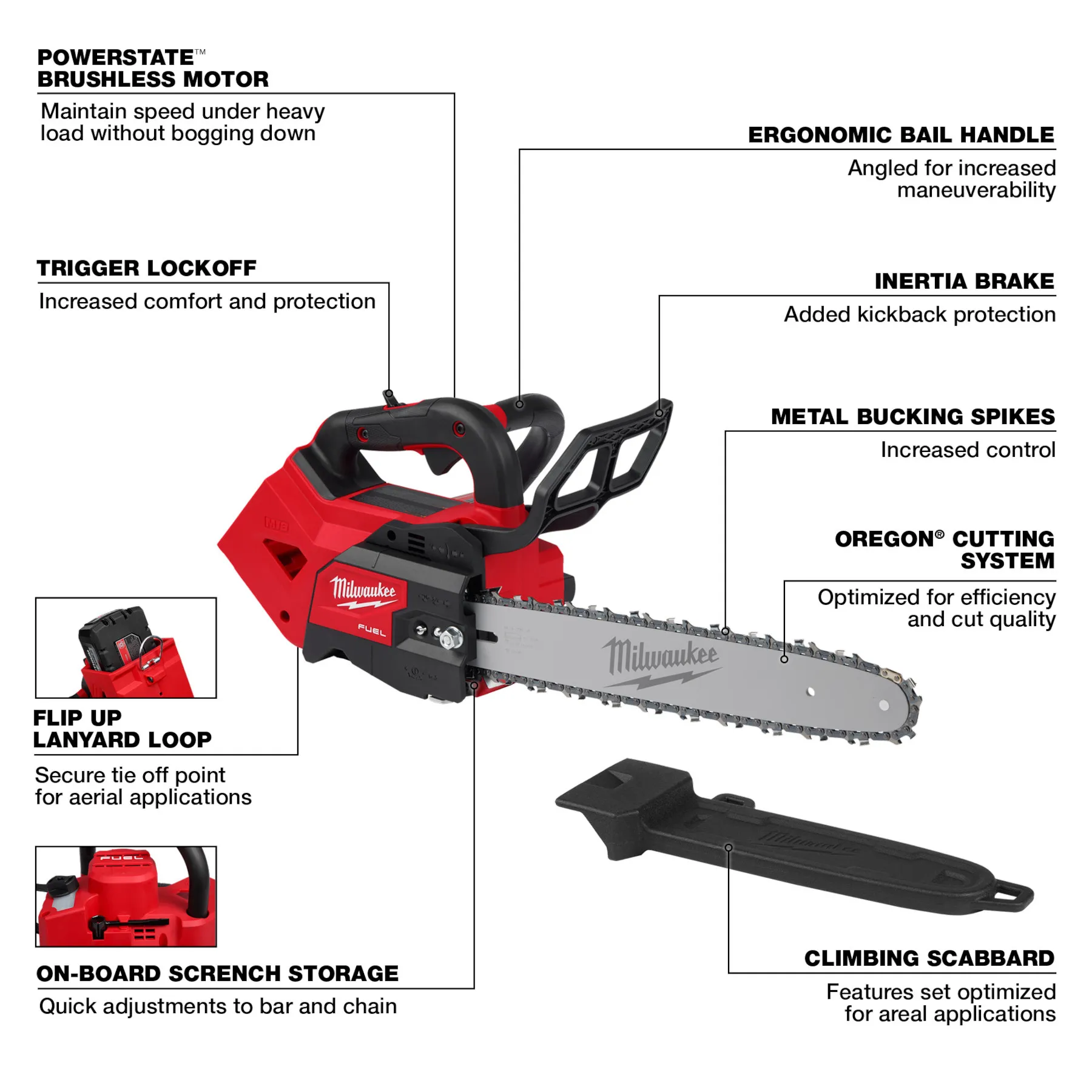Milwaukee 2826-20T M18 FUEL™ 14" Top Handle Chainsaw (Tool-Only)