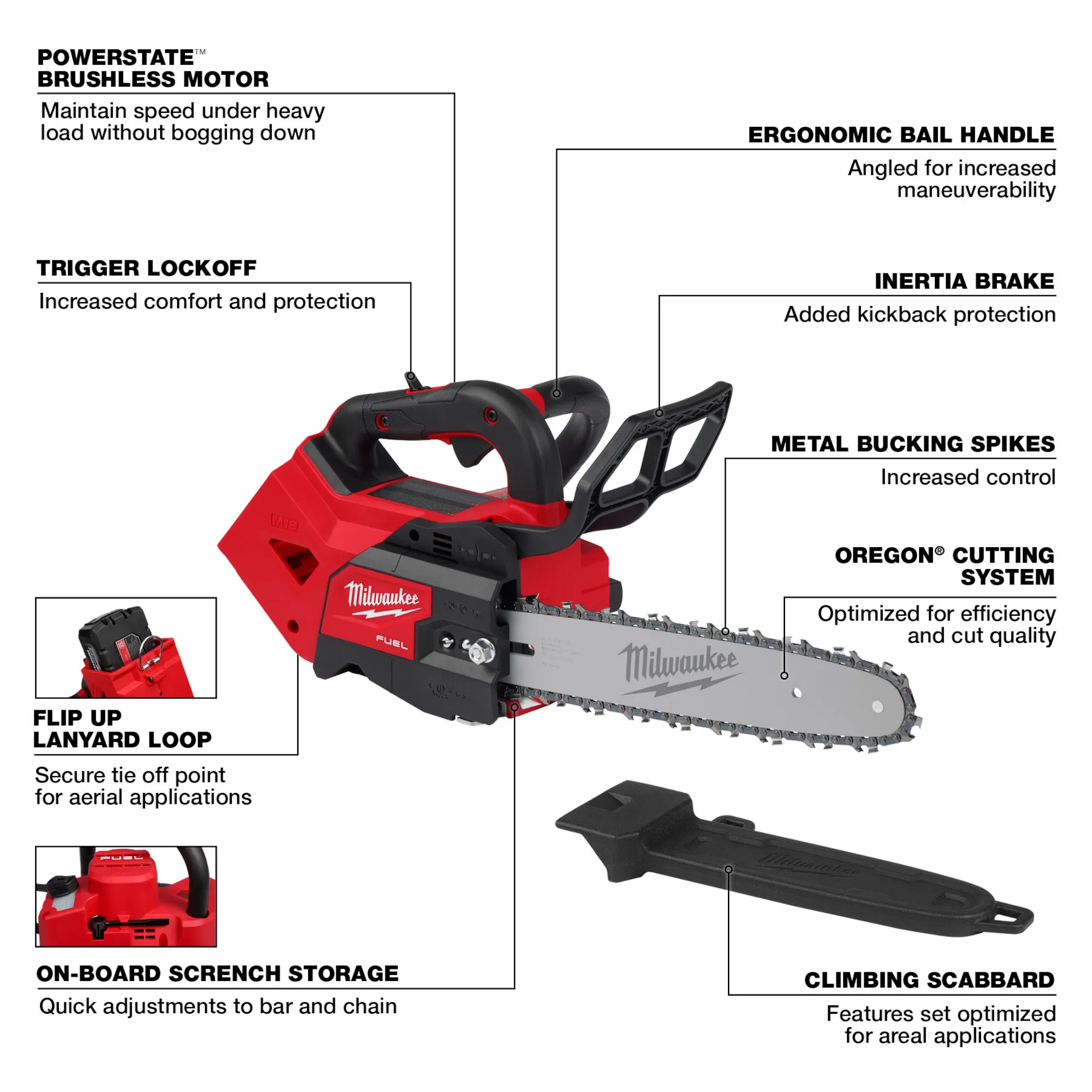Milwaukee 2826-20C M18 FUEL™ 12" Top Handle Chainsaw