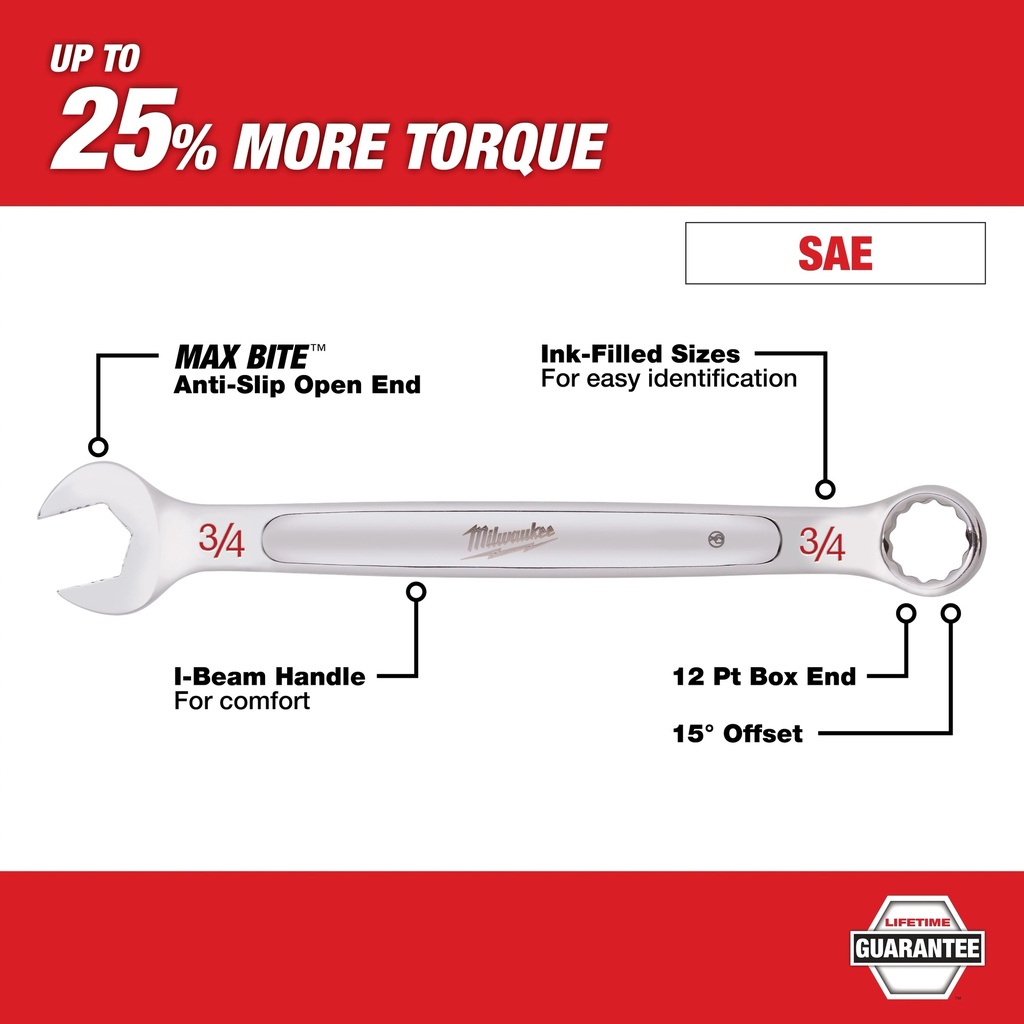 Non-ratcheting_Wrench_SAE_Walkaround_jpg.jpg