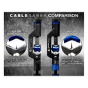 Jonard Tools AST-200 CableSaber Armored Mid-Span Cable Slit & Ring Tool (4 - 28.6 mm) – product view 3