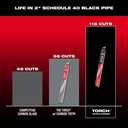 Nitrus_Torch_Black_Pipe_Technology_101_jpg.jpg