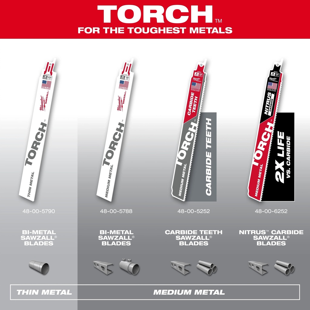 TORCH_Thin_and_Medium_Step_Up_101_jpg.jpg