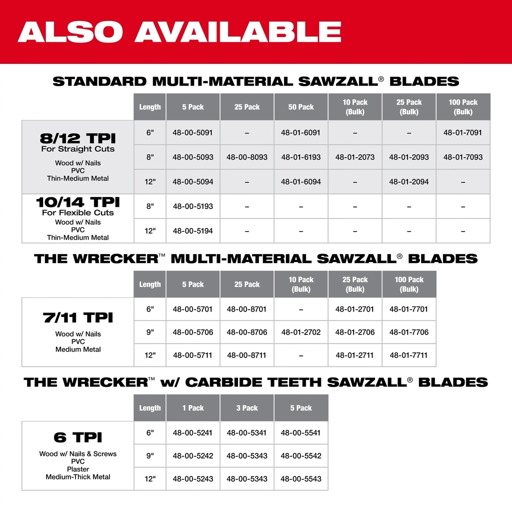 Standard_Wrecker_Multi-Material_Chart_Also_Available_jpg.jpg