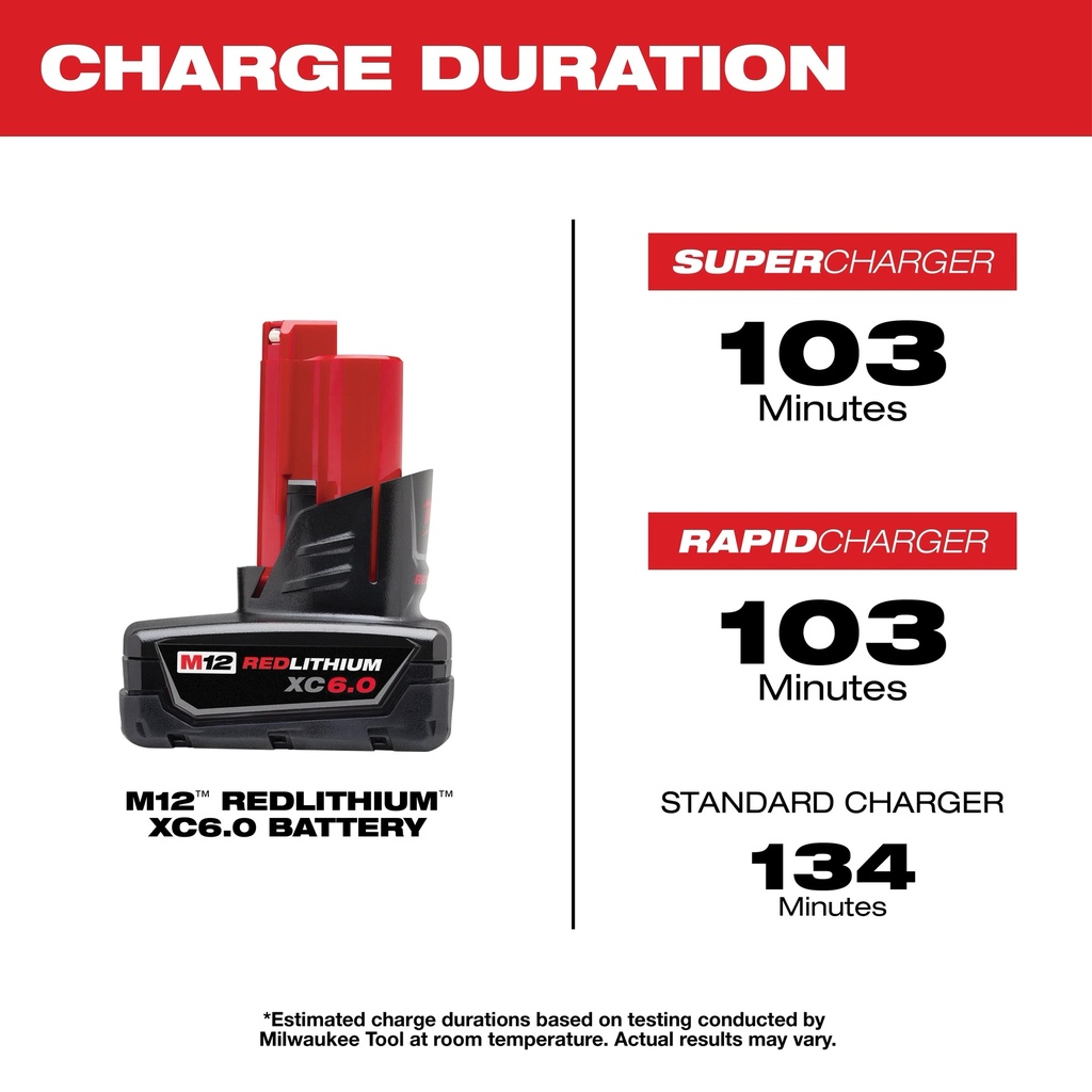 48-11-2460_Charge_Duration_jpg.jpg