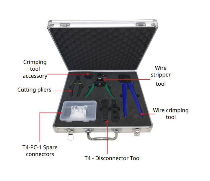 Tlian T4 Tool Kit for T4-PC-1 Connectors