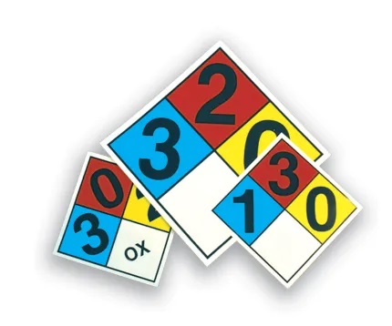 Accuform ZFD515XT NFPA Custom Placards and Label, 15"x15" Dura-Plastic