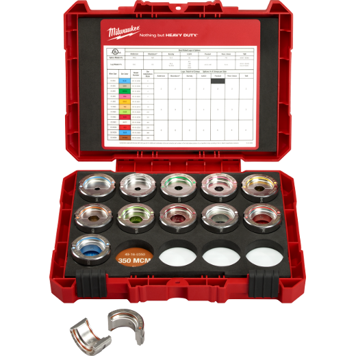 Milwaukee 49-16-KITA #8 - 350 MCM Aluminum U Style Die Kit