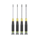 Klein Precision Screwdriver Set, TORX® 4-Piece (85616)