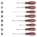 Milwaukee 48-22-2718 8pc Screwdriver Kit w/ Square
